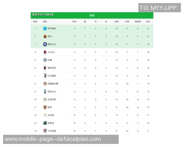 上赛季意甲本土球迷人数统计尤文独占鳌头国米米兰紧随其后